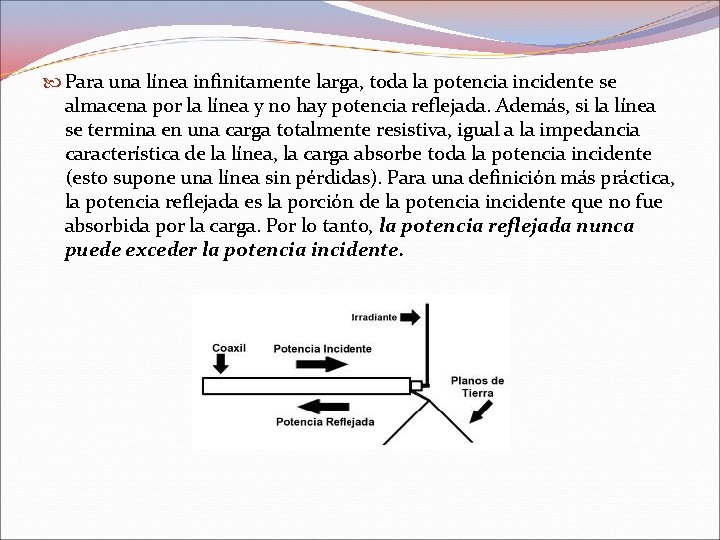 Para una línea infinitamente larga, toda la potencia incidente se almacena por la Para una línea infinitamente larga, toda la potencia incidente se almacena por la