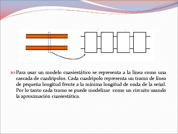 Para usar un modelo cuasiestático se representa a la línea como una cascada Para usar un modelo cuasiestático se representa a la línea como una cascada