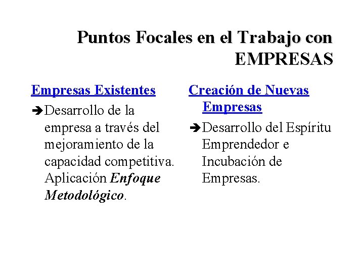 Puntos Focales en el Trabajo con EMPRESAS Empresas Existentes Creación de Nuevas Empresas è