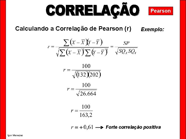 Pearson Calculando a Correlação de Pearson (r) Exemplo: Forte correlação positiva Igor Menezes 
