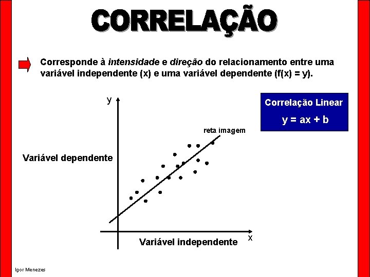 Corresponde à intensidade e direção do relacionamento entre uma variável independente (x) e uma