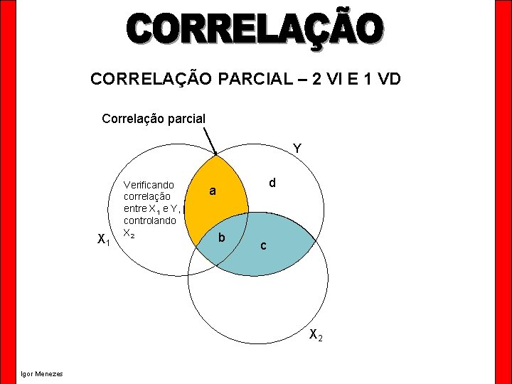 CORRELAÇÃO PARCIAL – 2 VI E 1 VD Correlação parcial Y X 1 Verificando