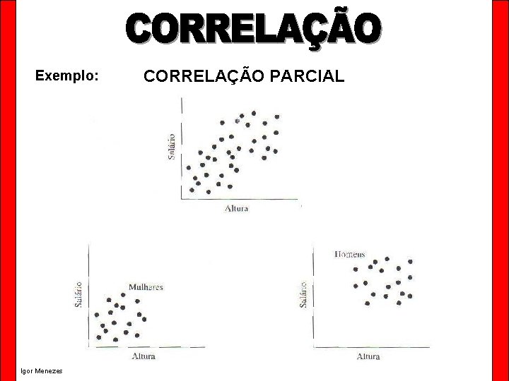 Exemplo: Igor Menezes CORRELAÇÃO PARCIAL 