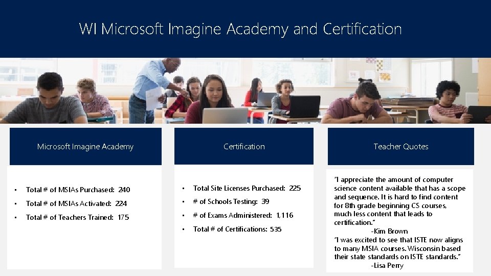 WI Microsoft Imagine Academy and Certification Microsoft Imagine Academy • Total # of MSIAs