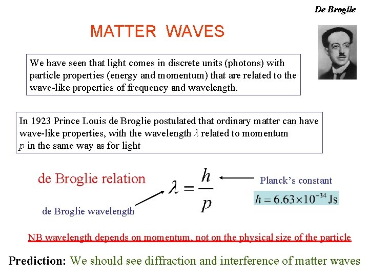 De Broglie MATTER WAVES We have seen that light comes in discrete units (photons)