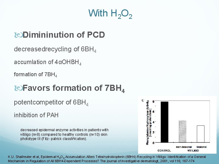With H 2 O 2 Dimininution of PCD decreasedrecycling of 6 BH 4 accumlation