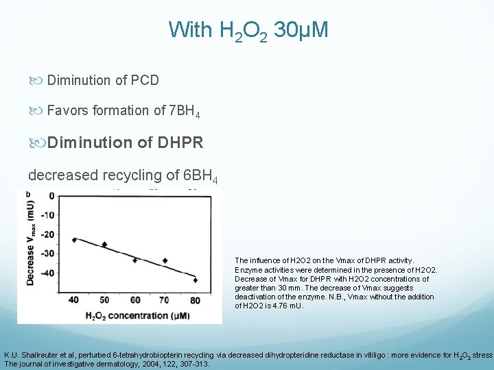 With H 2 O 2 30μM Diminution of PCD Favors formation of 7 BH