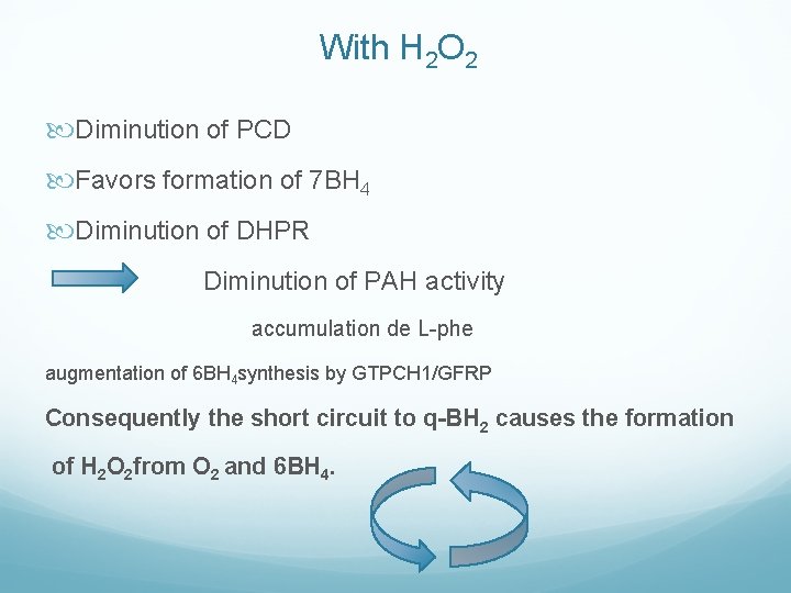 With H 2 O 2 Diminution of PCD Favors formation of 7 BH 4