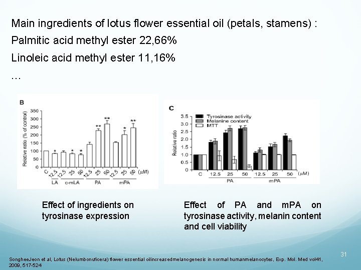 Main ingredients of lotus flower essential oil (petals, stamens) : Palmitic acid methyl ester