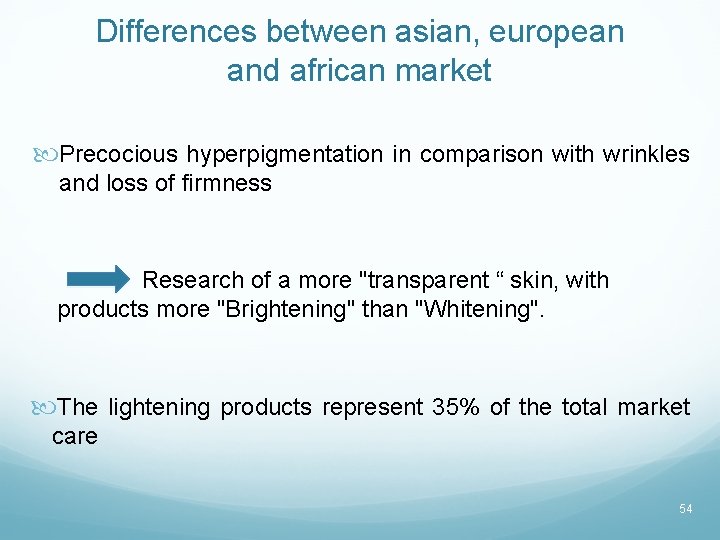 Differences between asian, european and african market Precocious hyperpigmentation in comparison with wrinkles and