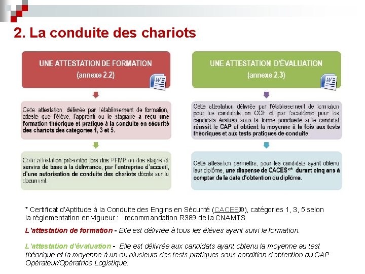 2. La conduite des chariots * Certificat d’Aptitude à la Conduite des Engins en