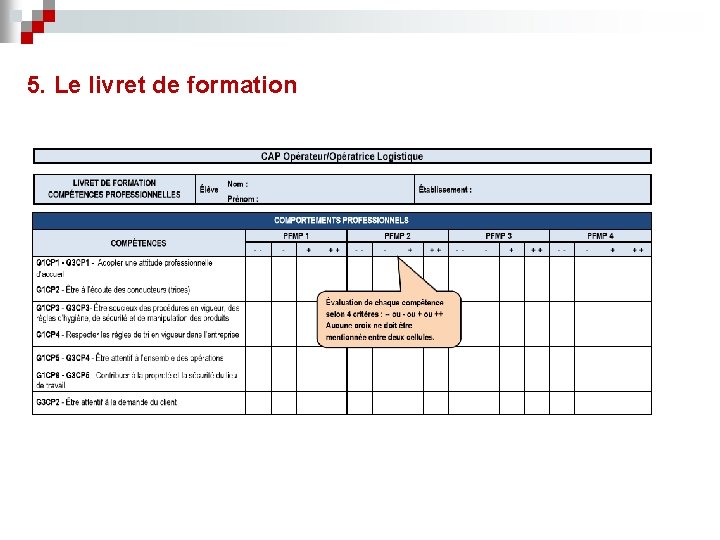 5. Le livret de formation 