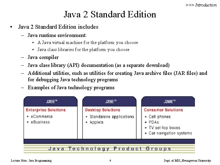 >>> Introduction Java 2 Standard Edition • Java 2 Standard Edition includes – Java