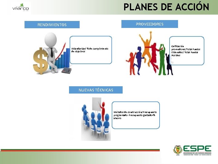 PLANES DE ACCIÓN PROVEEDORES RENDIMIENTOS Calificación proveedores/Total Puntos Obtenidos/ Total Puntos Posibles Estandarizar/ %