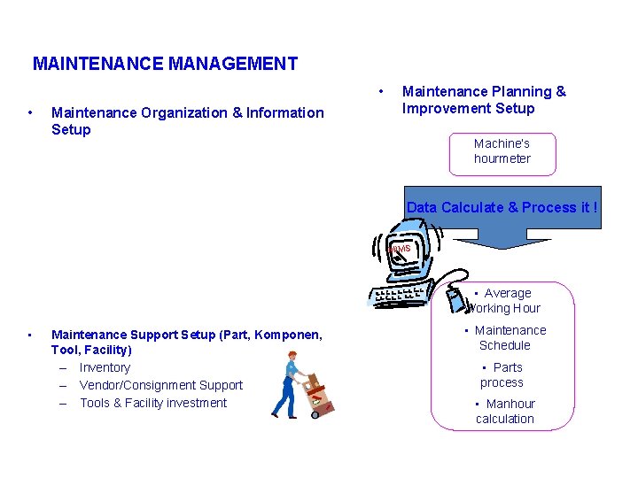 MAINTENANCE MANAGEMENT • • Maintenance Organization & Information Setup Maintenance Planning & Improvement Setup