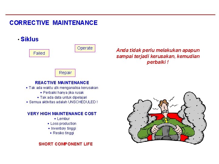 CORRECTIVE MAINTENANCE • Siklus Operate Failed Repair REACTIVE MAINTENANCE · Tak ada waktu utk