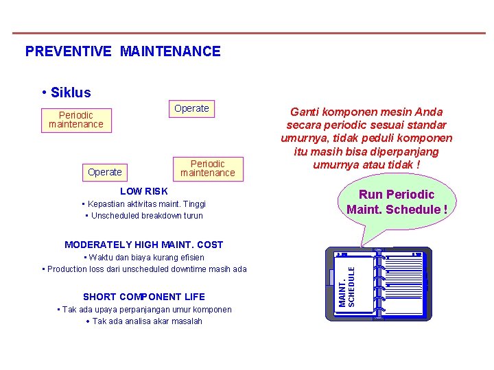 PREVENTIVE MAINTENANCE • Siklus Operate Periodic maintenance LOW RISK • Kepastian aktivitas maint. Tinggi