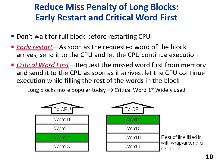 Reduce Miss Penalty of Long Blocks: Early Restart and Critical Word First § Don’t