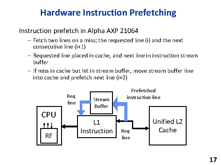 Hardware Instruction Prefetching Instruction prefetch in Alpha AXP 21064 – Fetch two lines on