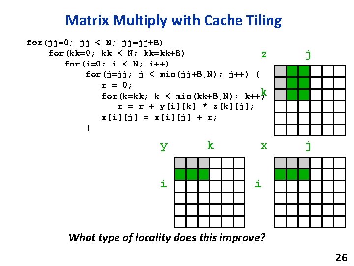 Matrix Multiply with Cache Tiling for(jj=0; jj < N; jj=jj+B) for(kk=0; kk < N;