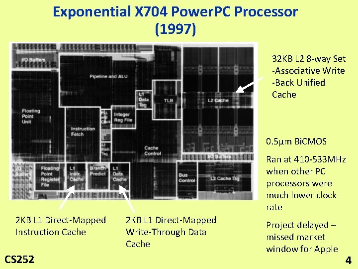 Exponential X 704 Power. PC Processor (1997) 32 KB L 2 8 -way Set