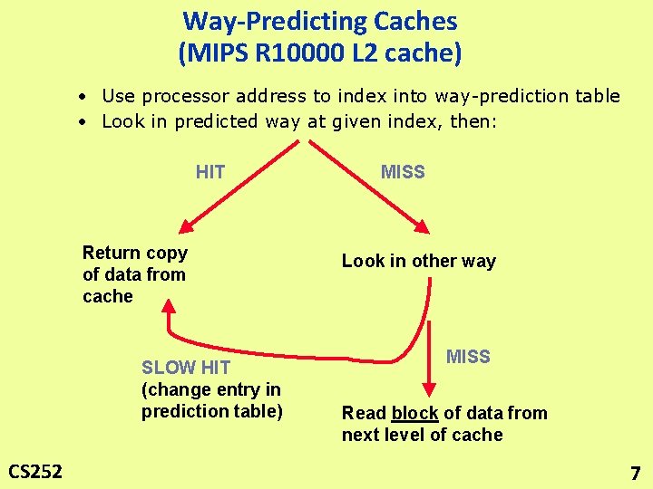 Way-Predicting Caches (MIPS R 10000 L 2 cache) • Use processor address to index