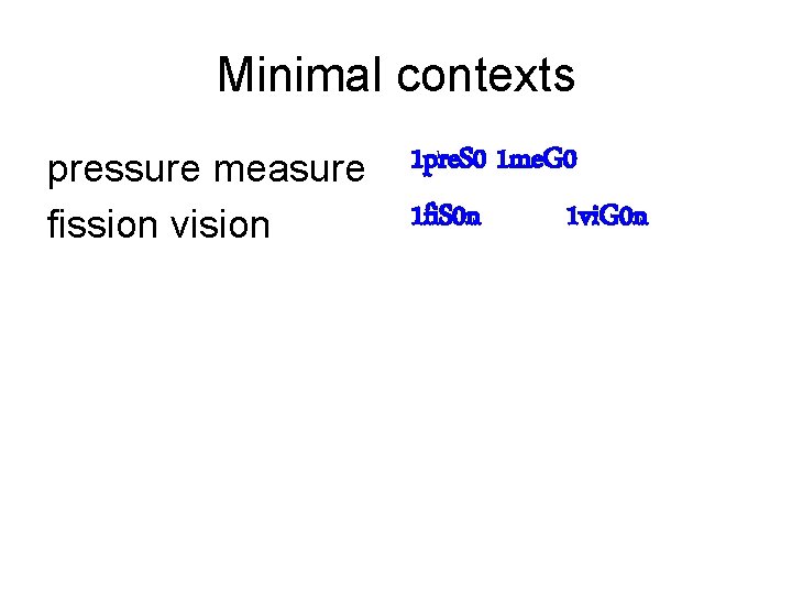 Minimal contexts pressure measure fission vision 1 pre. S 0 1 me. G 0