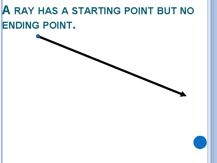 A RAY HAS A STARTING POINT BUT NO ENDING POINT. 