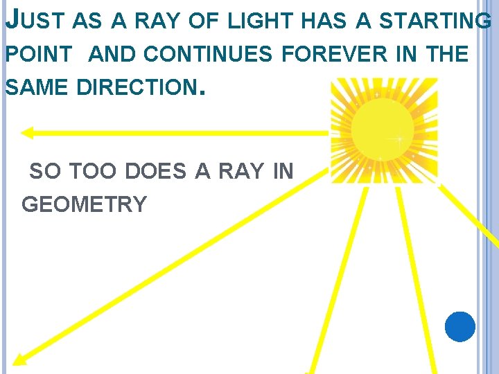 JUST AS A RAY OF LIGHT HAS A STARTING POINT AND CONTINUES FOREVER IN