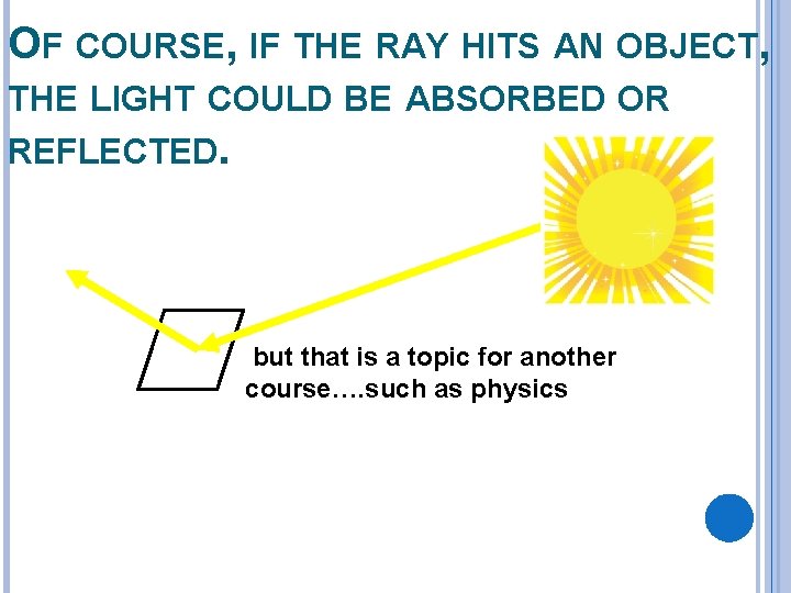 OF COURSE, IF THE RAY HITS AN OBJECT, THE LIGHT COULD BE ABSORBED OR