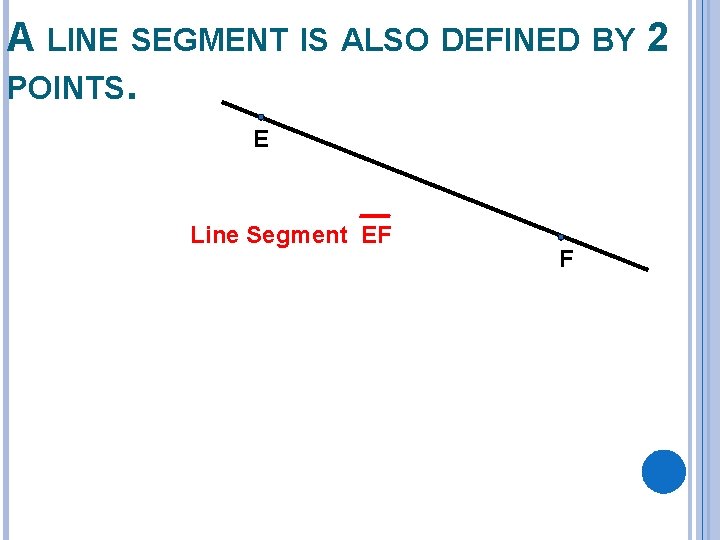 A LINE SEGMENT IS ALSO DEFINED BY 2 POINTS. E Line Segment EF F