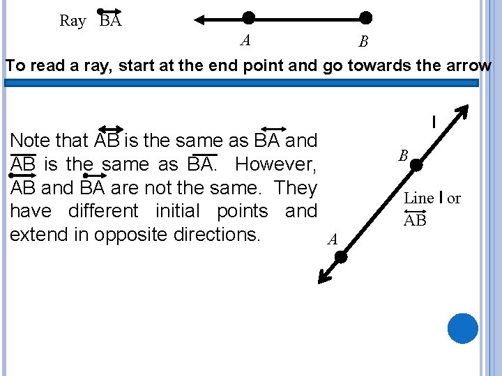 Ray BA A B To read a ray, start at the end point and