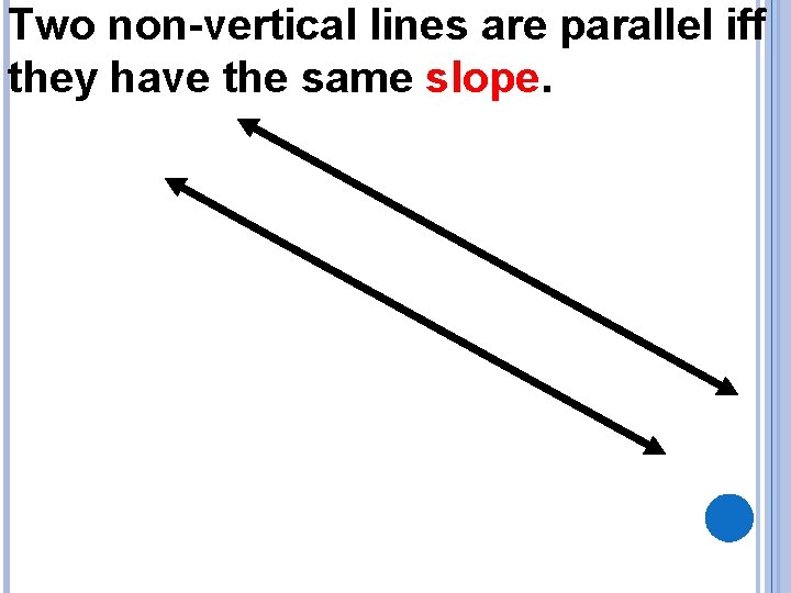 Two non-vertical lines are parallel iff they have the same slope. 