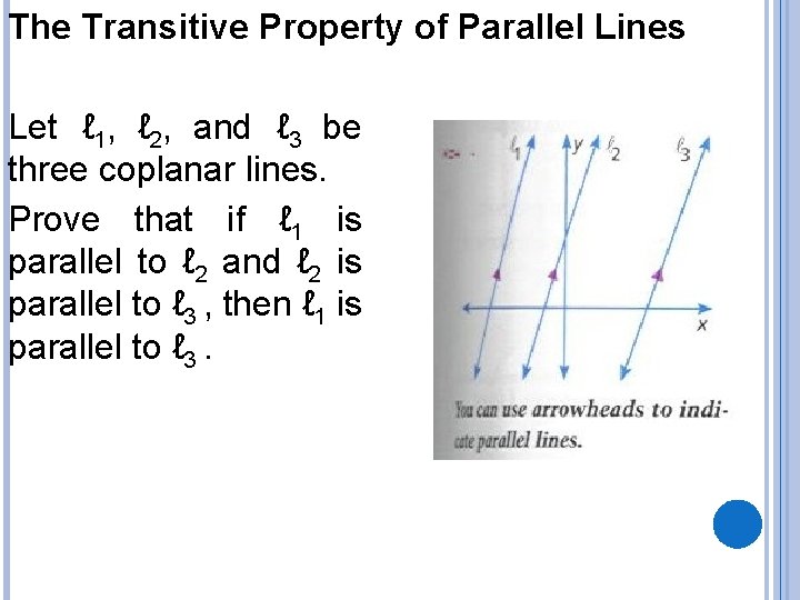The Transitive Property of Parallel Lines Let ℓ 1, ℓ 2, and ℓ 3