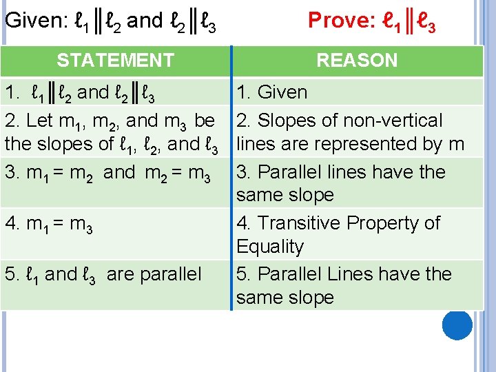 Given: ℓ 1║ℓ 2 and ℓ 2║ℓ 3 Prove: ℓ 1║ℓ 3 STATEMENT 1.