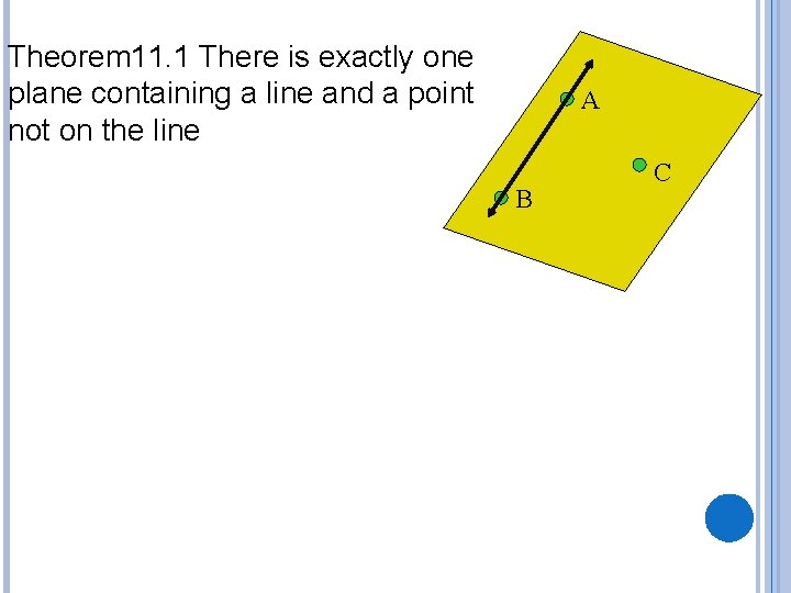 Theorem 11. 1 There is exactly one plane containing a line and a point