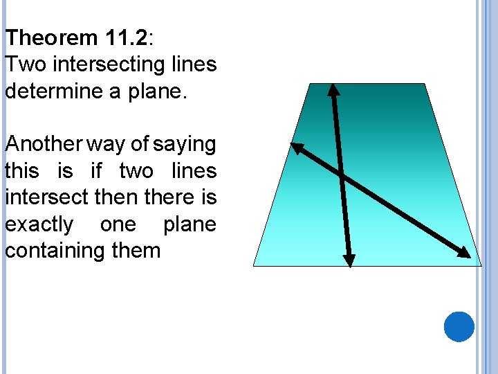 Theorem 11. 2: Two intersecting lines determine a plane. Another way of saying this