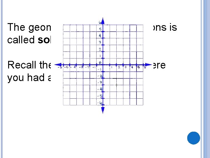 The geometry of three dimensions is called solid geometry. Recall the coordinate plane where