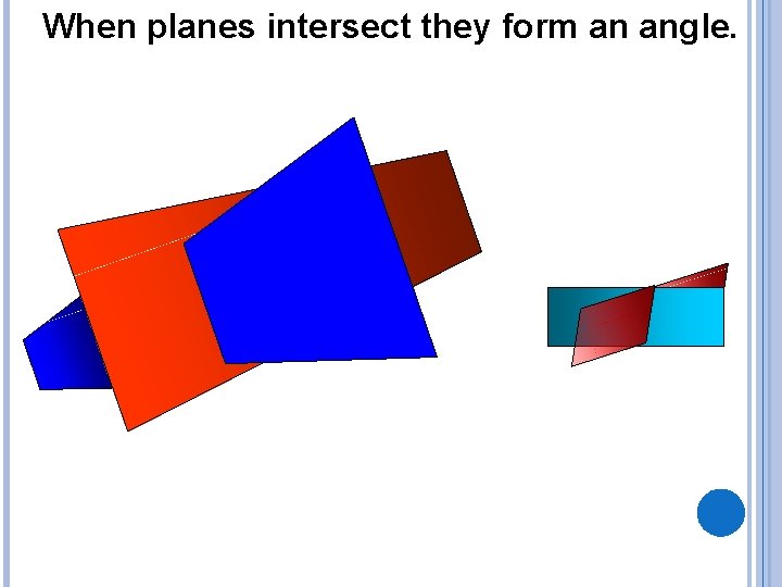 When planes intersect they form an angle. 