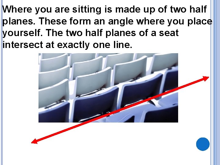 Where you are sitting is made up of two half planes. These form an