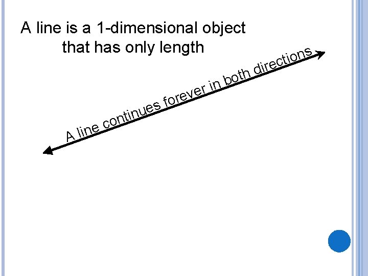 A line is a 1 -dimensional object that has only length r i d