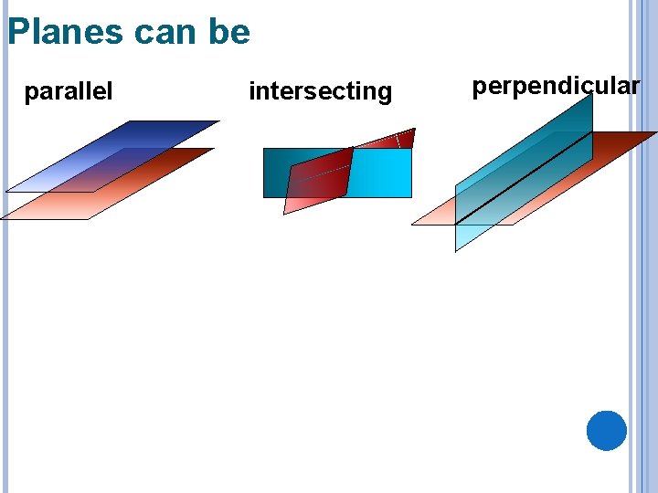 Planes can be parallel intersecting perpendicular 