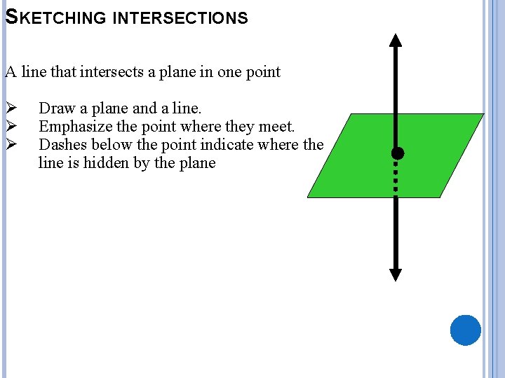 SKETCHING INTERSECTIONS A line that intersects a plane in one point Ø Ø Ø
