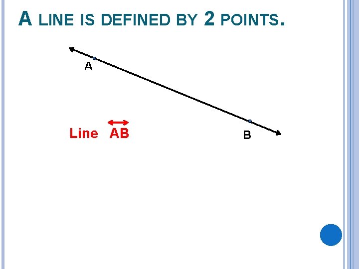 A LINE IS DEFINED BY 2 POINTS. A Line AB B 