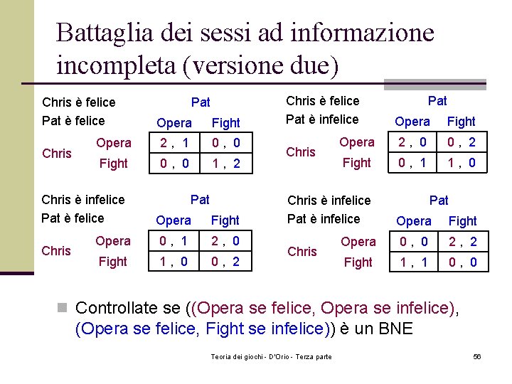 Battaglia dei sessi ad informazione incompleta (versione due) Chris è felice Pat è felice Battaglia dei sessi ad informazione incompleta (versione due) Chris è felice Pat è felice