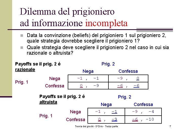 Dilemma del prigioniero ad informazione incompleta n Data la convinzione (beliefs) del prigioniero 1 Dilemma del prigioniero ad informazione incompleta n Data la convinzione (beliefs) del prigioniero 1