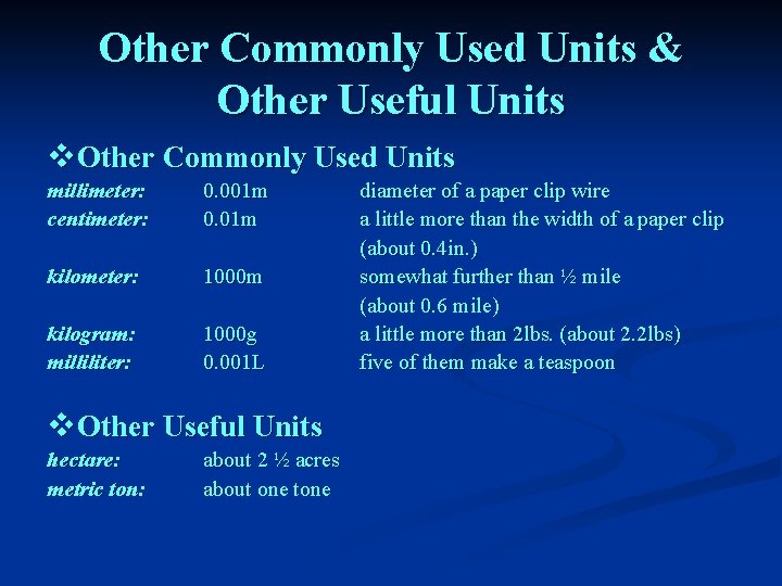 Other Commonly Used Units & Other Useful Units v. Other Commonly Used Units millimeter: