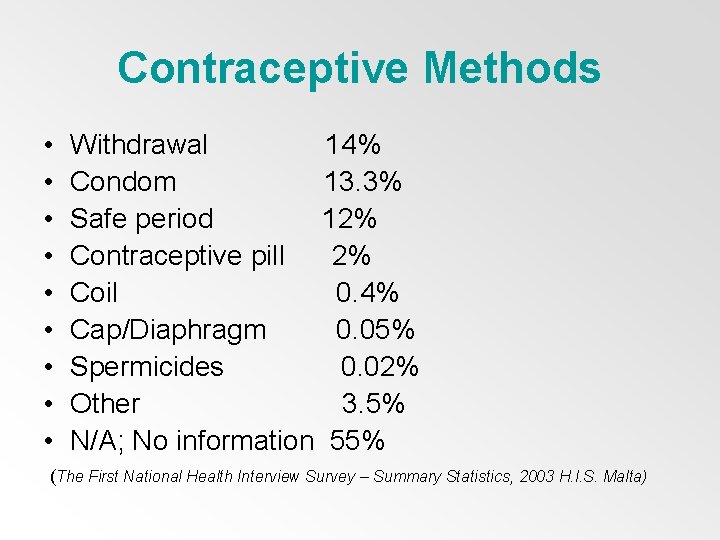 Contraceptive Methods • • • Withdrawal 14% Condom 13. 3% Safe period 12% Contraceptive