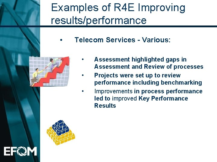 Examples of R 4 E Improving results/performance • Telecom Services - Various: • •