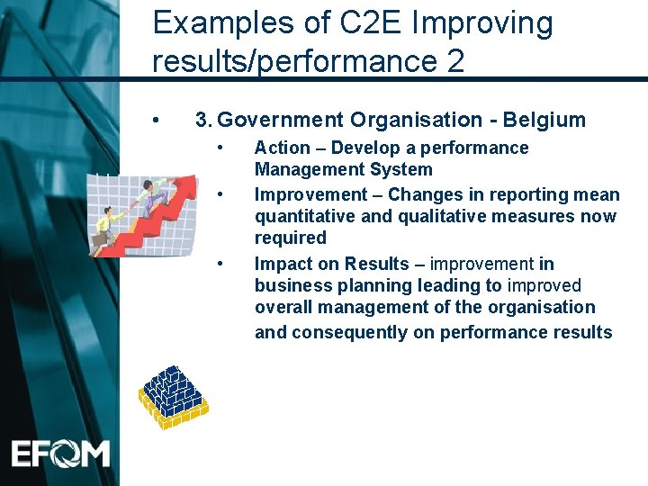 Examples of C 2 E Improving results/performance 2 • 3. Government Organisation - Belgium